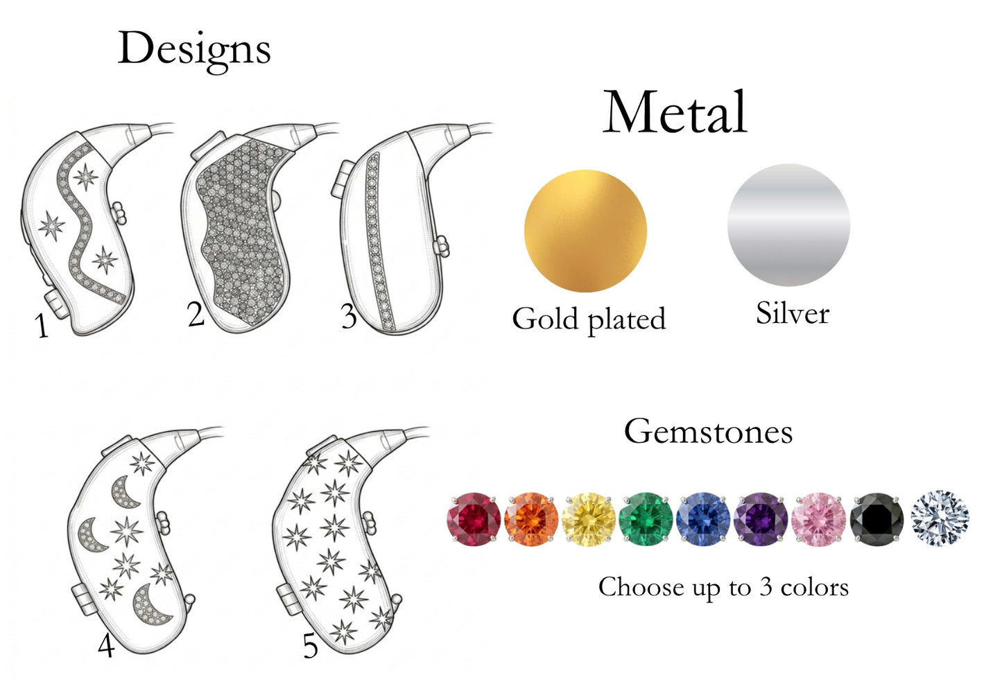 Design Your Own Cover Experience